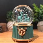 Püskürtmeli jumbo kar küresi 3